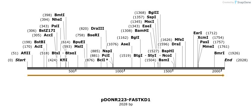 10721_map