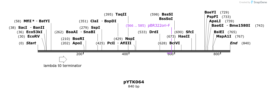 112735_map