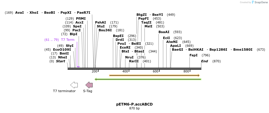 118227_map