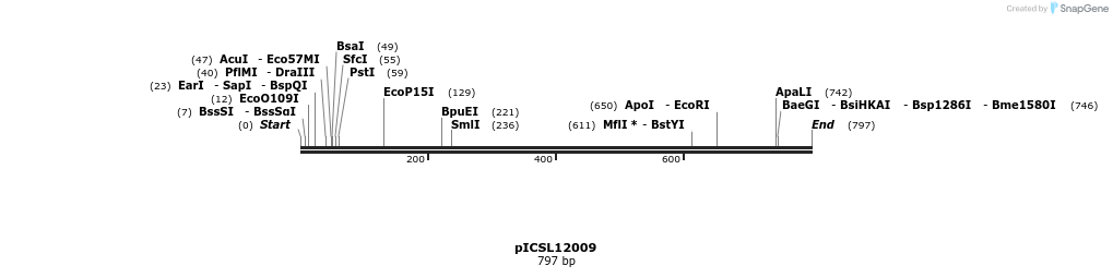122220_map