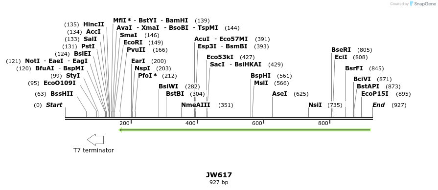 122701_map