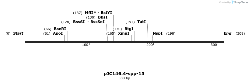 12527_map
