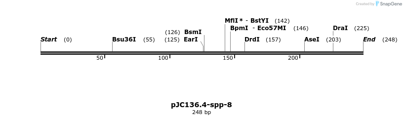 12530_map