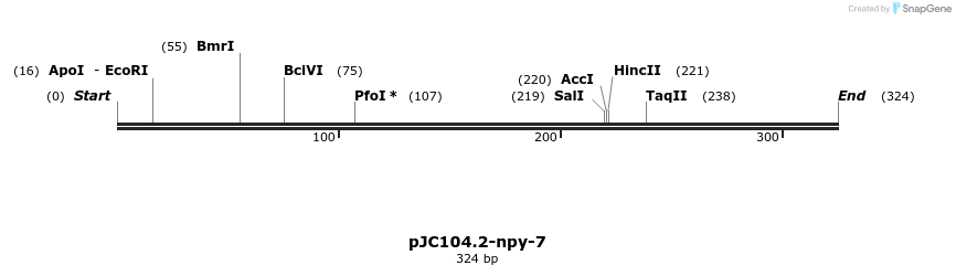 12545_map