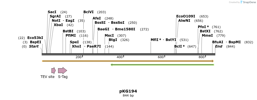 129200_map