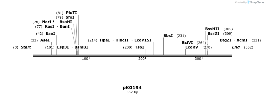 129201_map