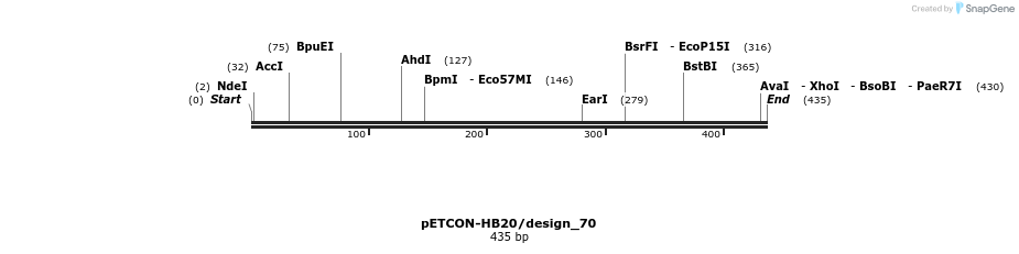 13910_map