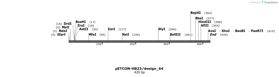 13914_map