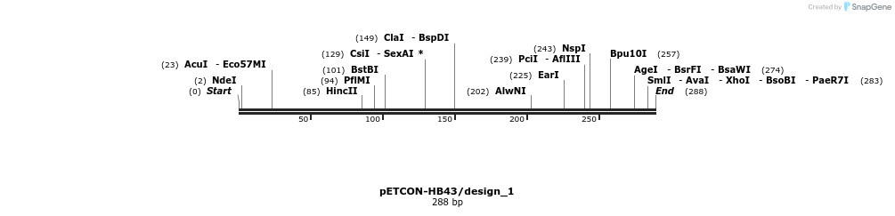 13923_map
