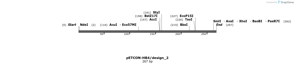 13927_map