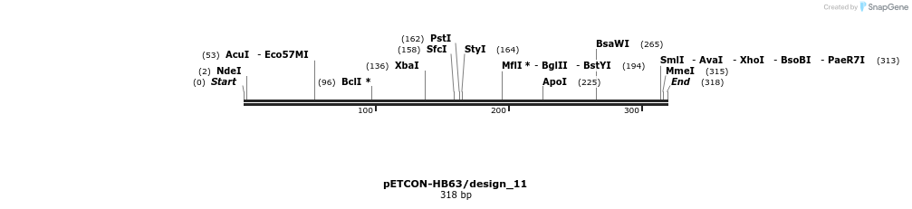 13936_map