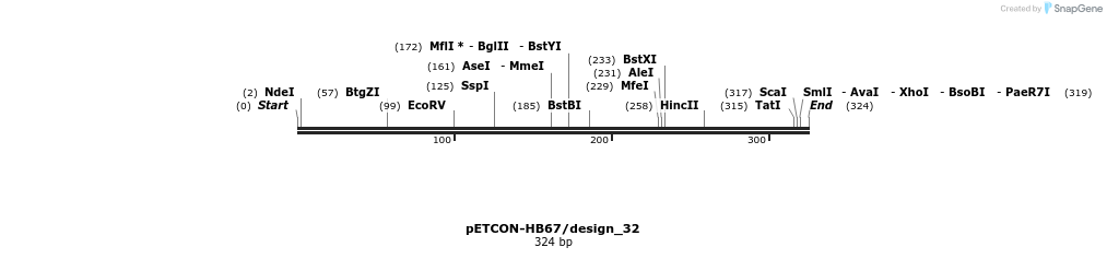 13939_map