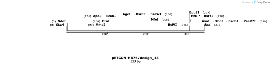 13949_map