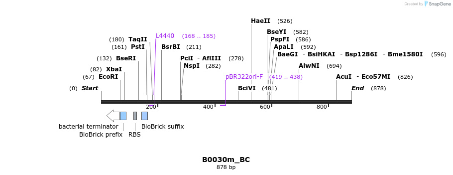 140216_map