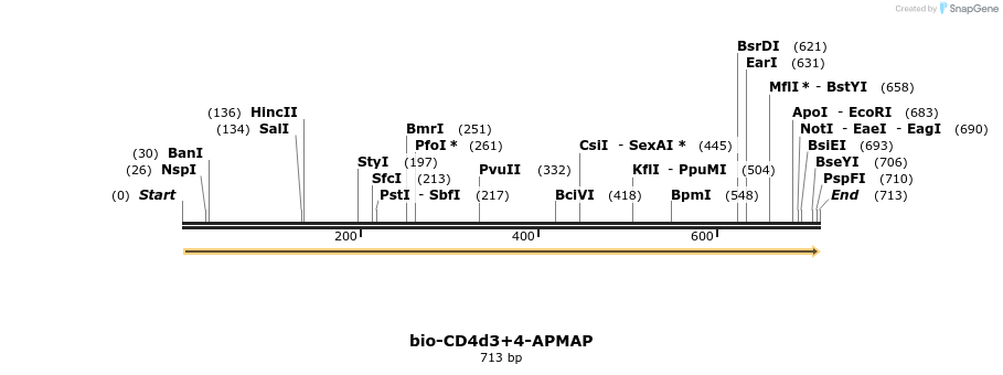 140715_map