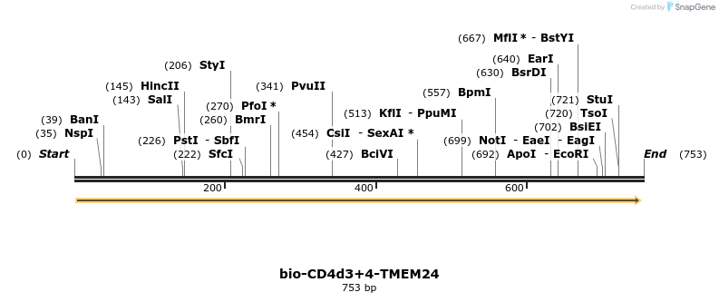 140725_map