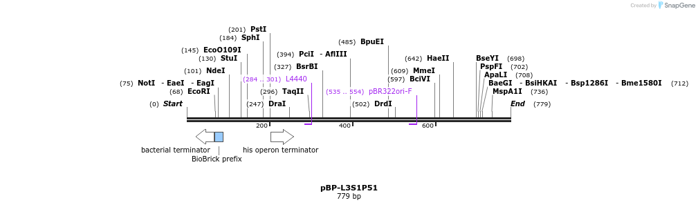 140758_map