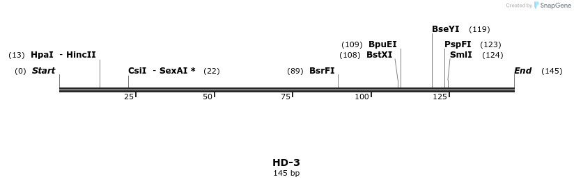 170570_map