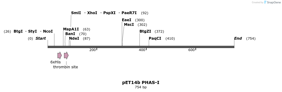 22054_map