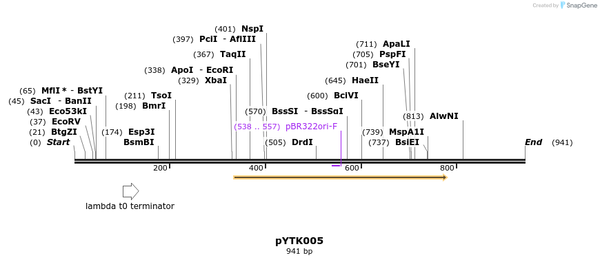 220887_map