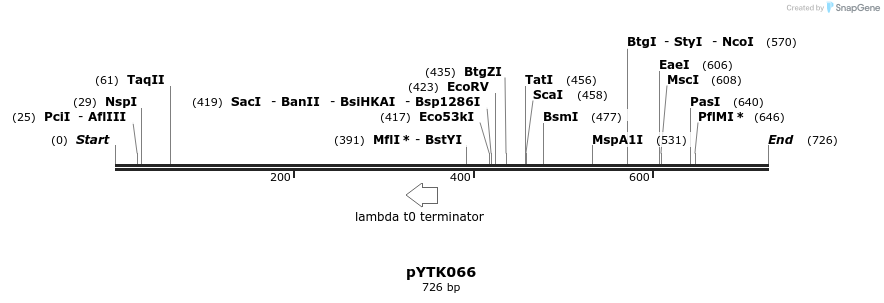 220942_map