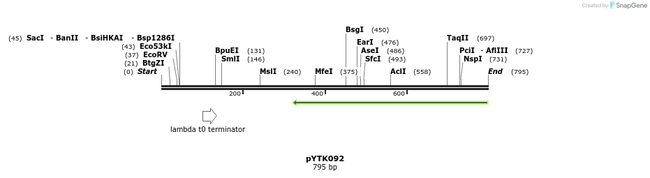 220950_map