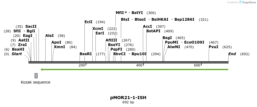 22574_map
