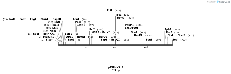 22615_map