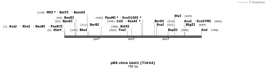 22668_map