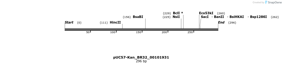 230742_map