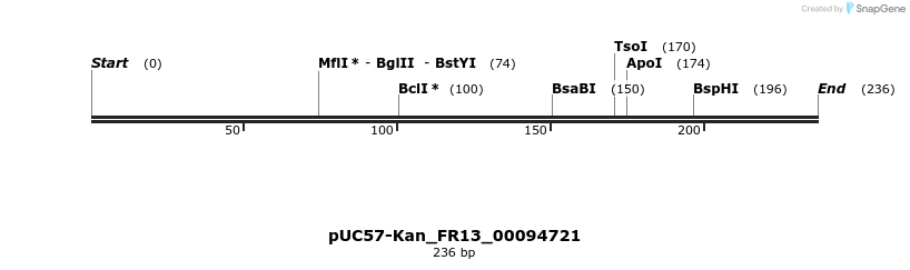 230880_map