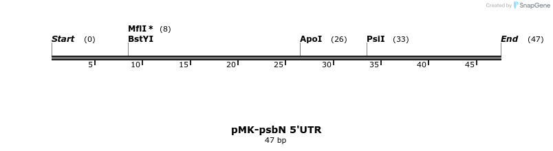 235677_map