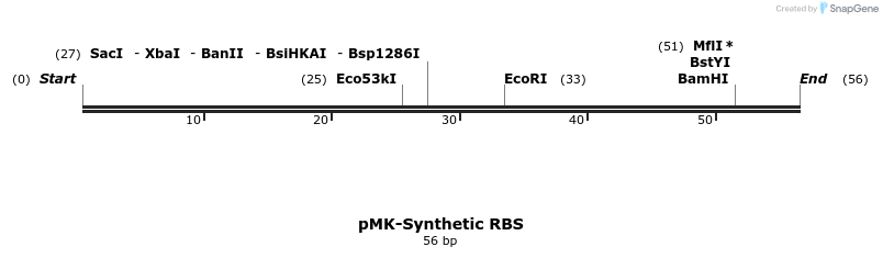 235727_map