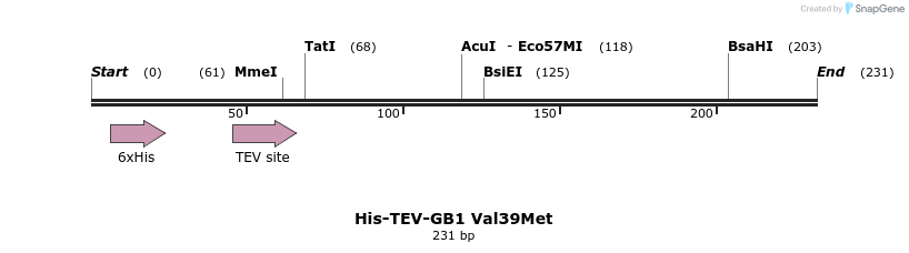 246758_map