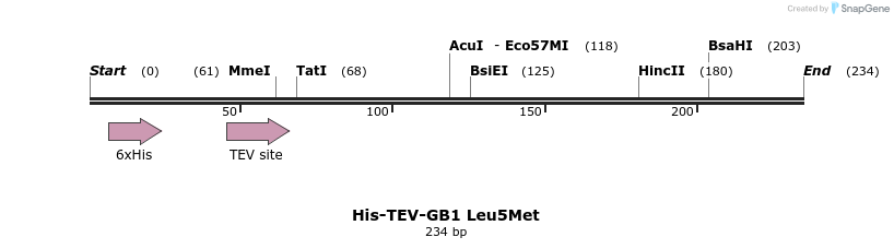 246773_map