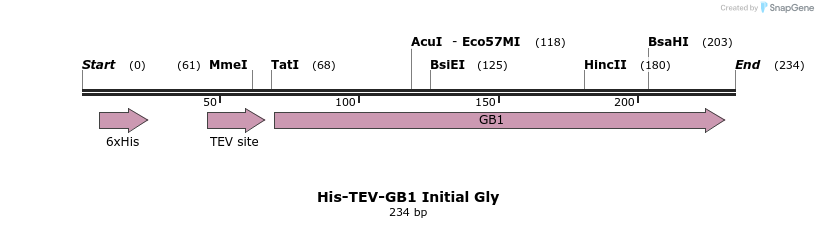 246774_map