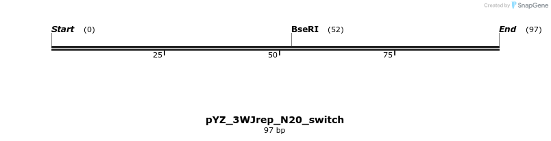 255201_map