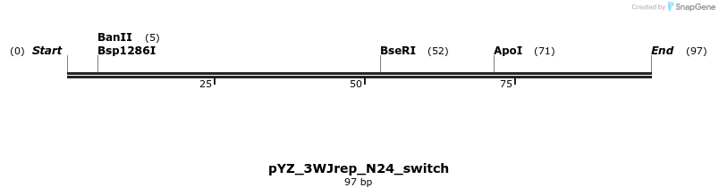 255207_map