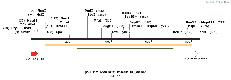 265770_map