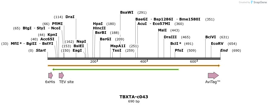 270501_map