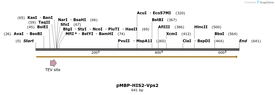 27431_map