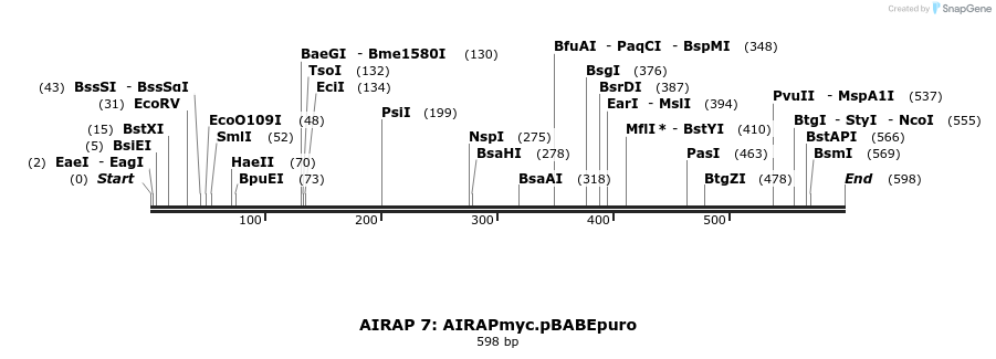 27477_map
