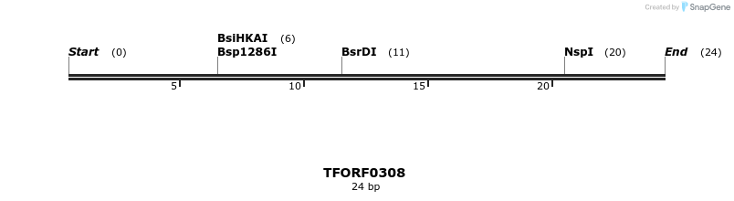 276860_map