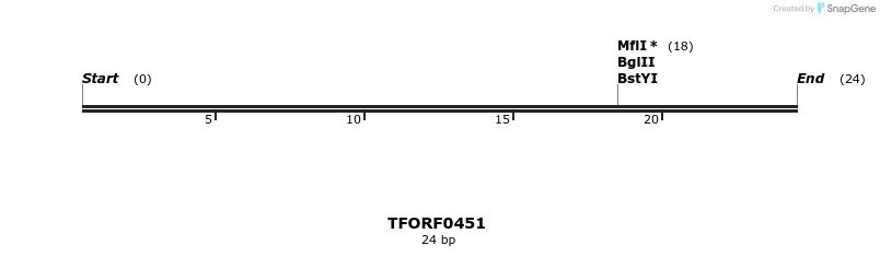 276986_map