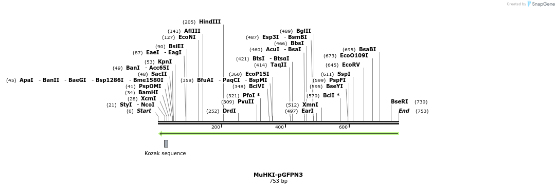 27700_map