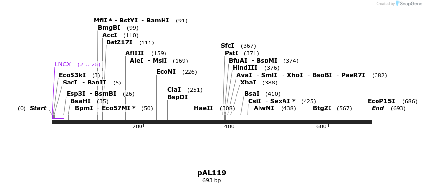 27735_map