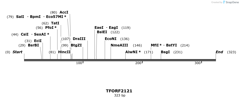 277930_map