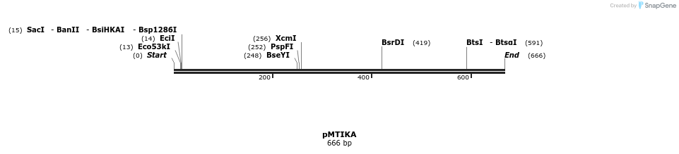 27844_map