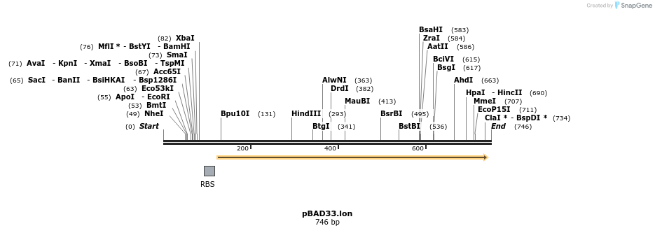 27947_map