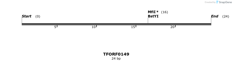 279774_map